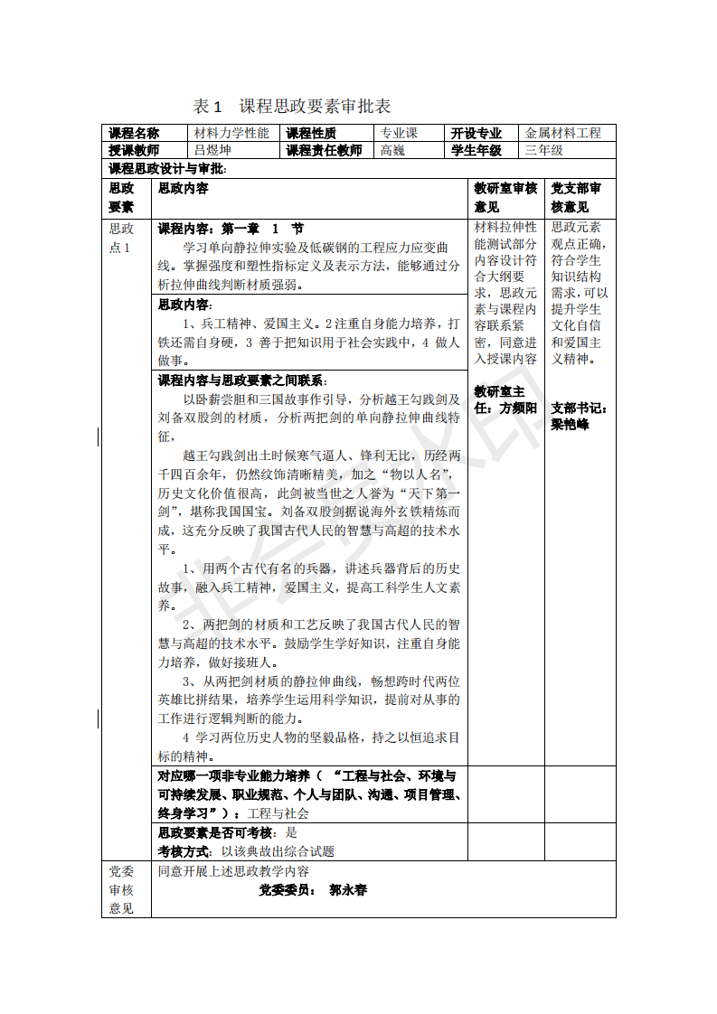 课程思政要素审批表.png