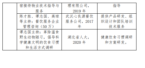 屏幕截图 2020-12-05 211219.png