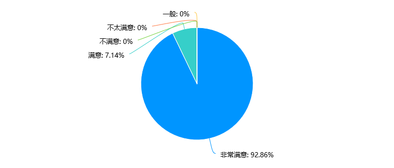 微信图片_20201207151530.png