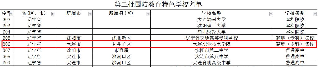 第三批国防教育特色学校名单截图.jpg