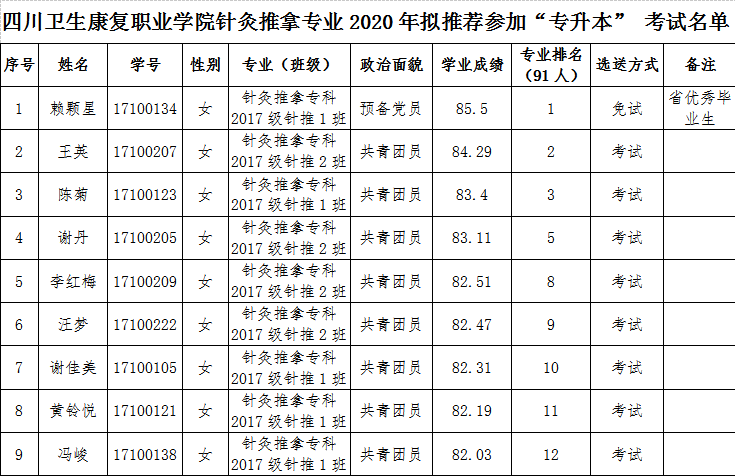 QQ图片20210111161420.png