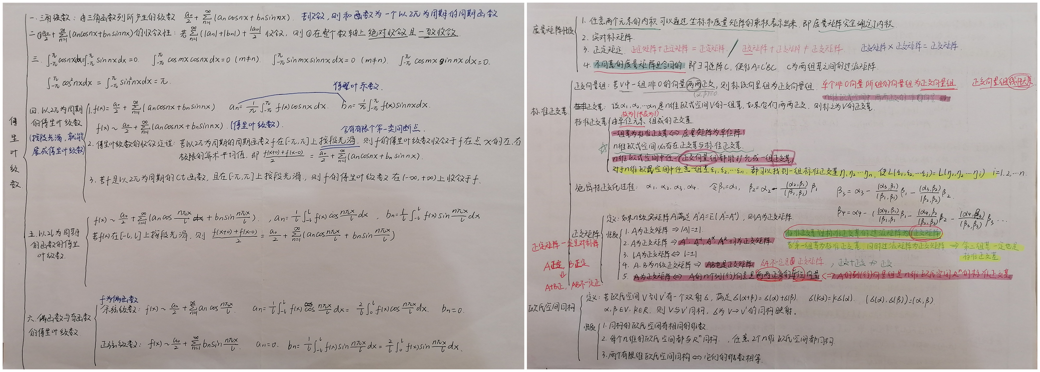 考研笔记1_副本.jpg