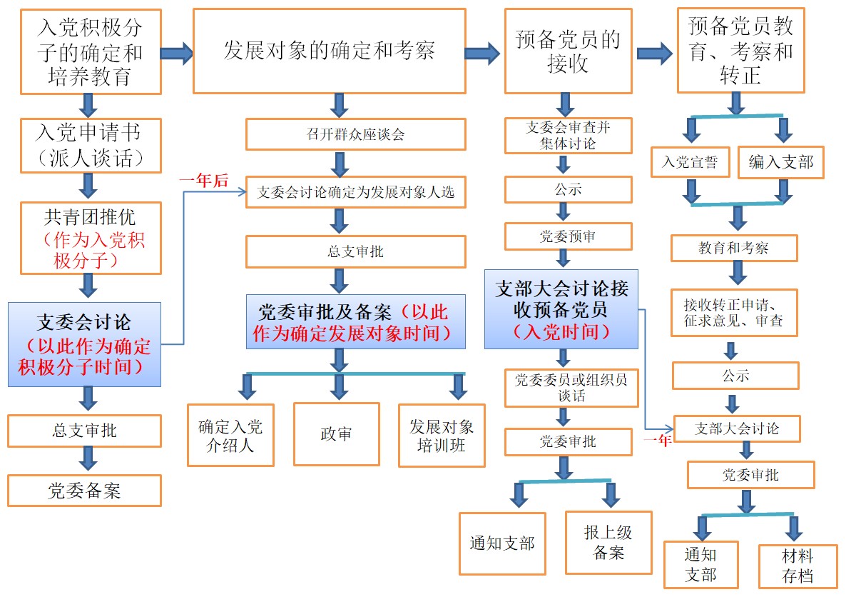 屏幕截图 2021-10-03 170548.jpg