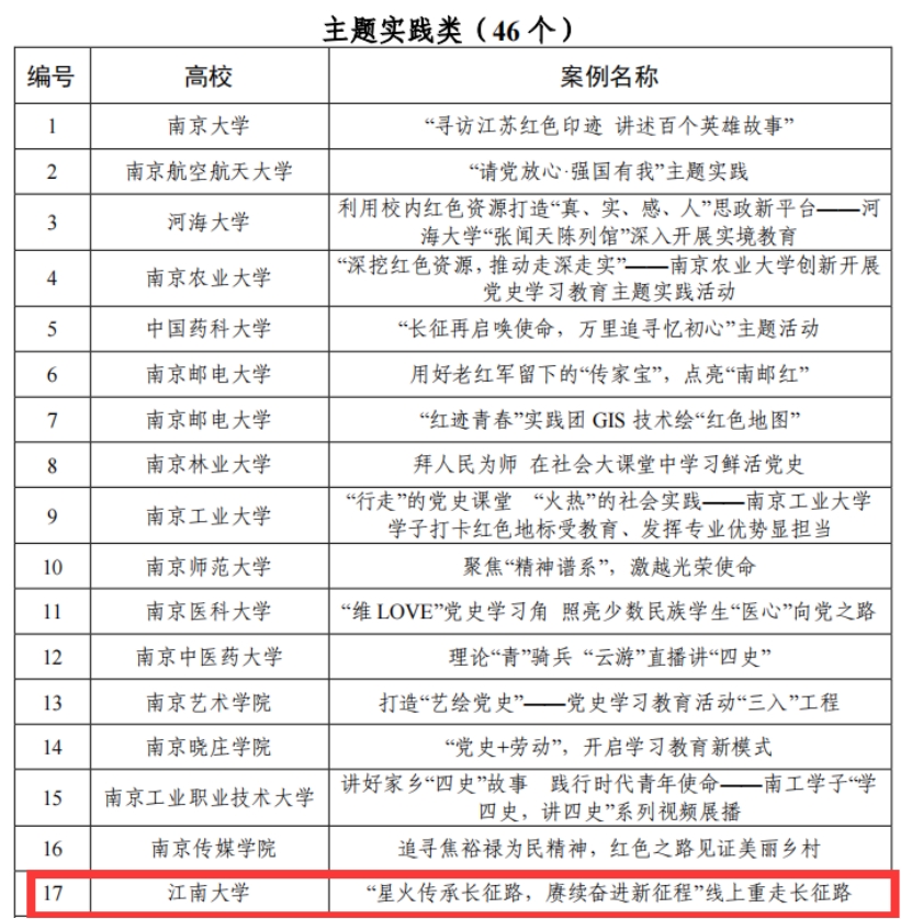 江苏高校党史学习教育优秀案例截图（三）.png