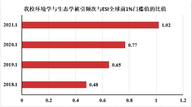 360截图20220127164817917.jpg