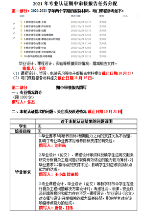 工程认证中期任务1.png