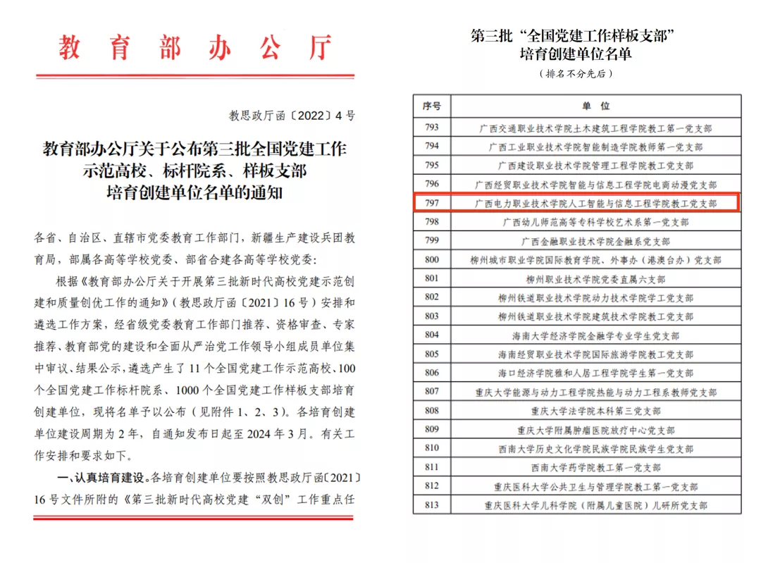 全国样板党支部教育厅文件截图.jpg