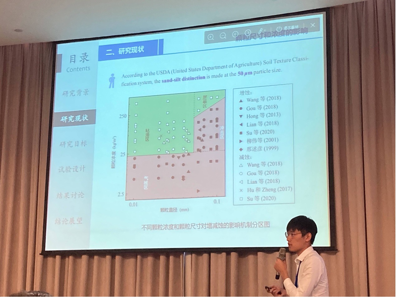 夏定康同学在第三十一届全国水动力学研讨会上作学术报告.jpg