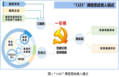 企业微信截图_16908014392505.png