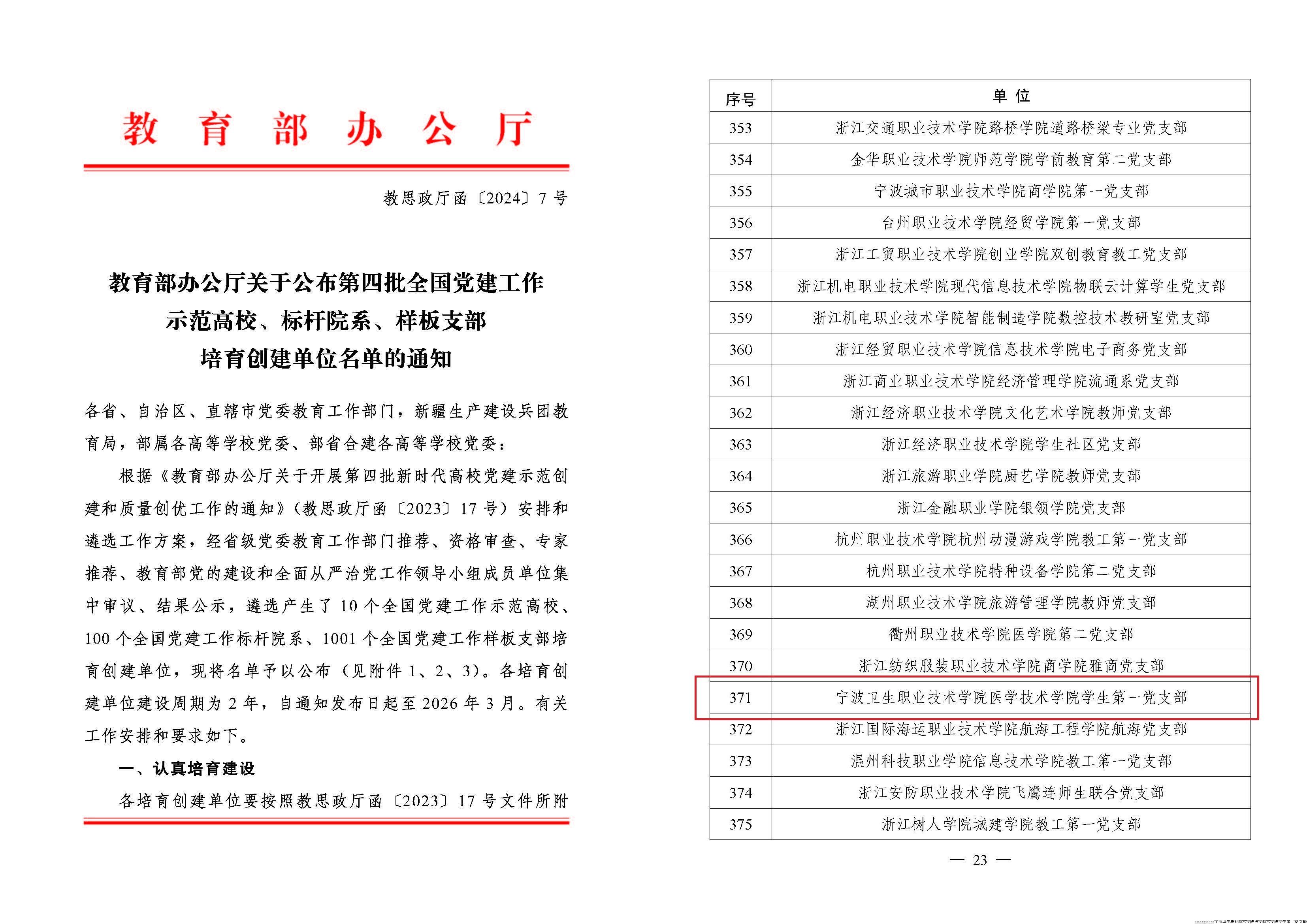 第四批全国党建工作样板支部培育创建单位名单通知.jpg