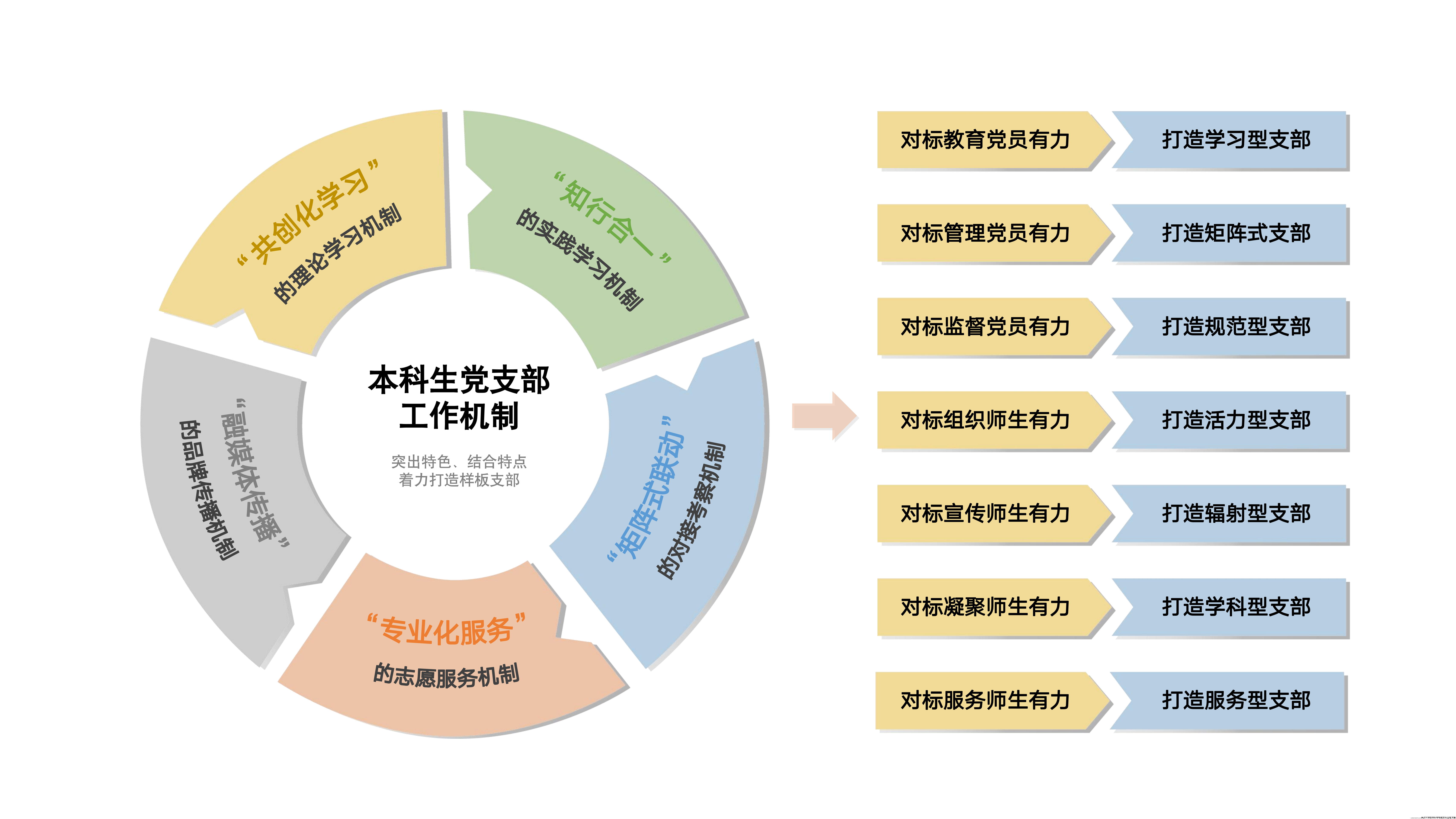 本科生党支部工作计划_01.png