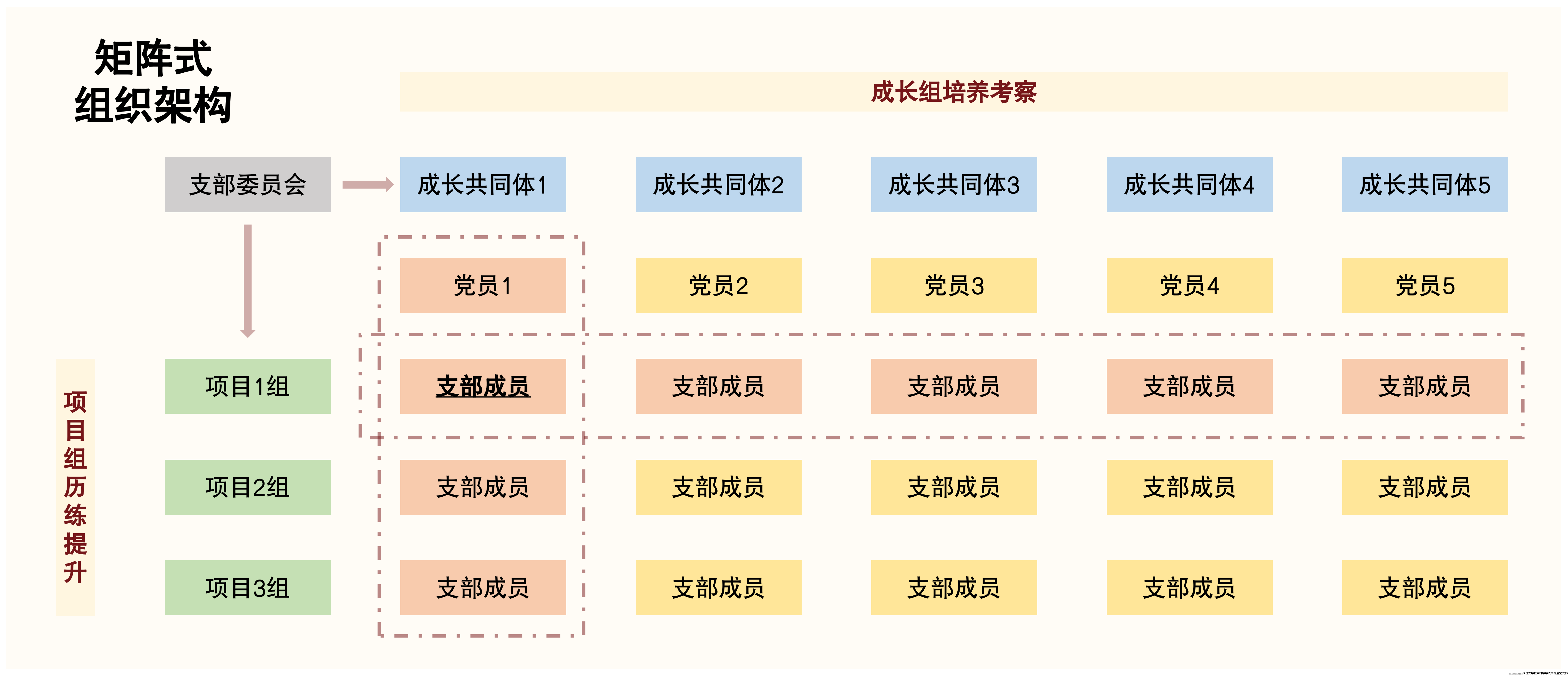 本科生党支部工作计划_02.png